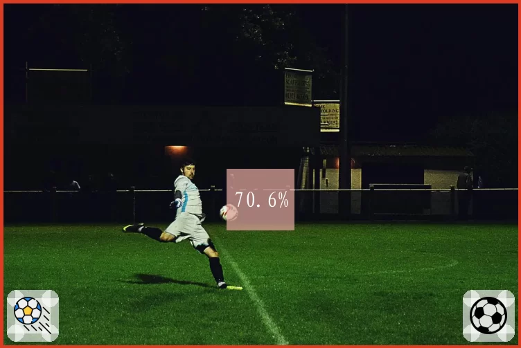 70.6%