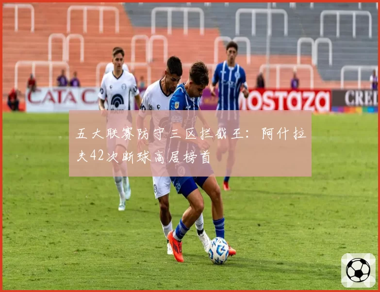 五大联赛防守三区拦截王：阿什拉夫42次断球高居榜首