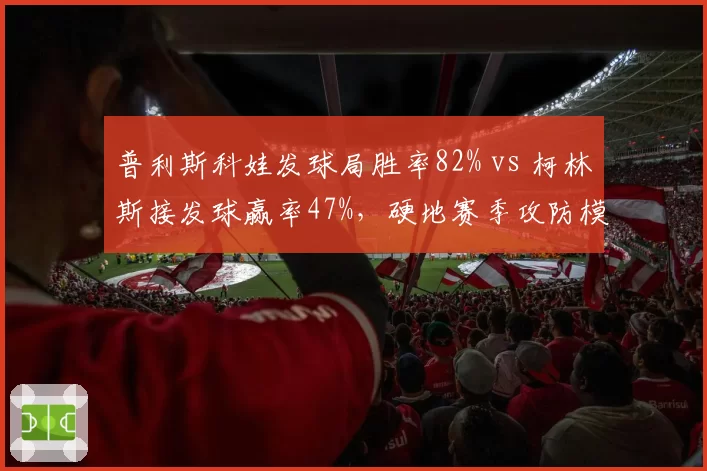 普利斯科娃发球局胜率82% vs 柯林斯接发球赢率47%,硬地赛季攻防模式对抗